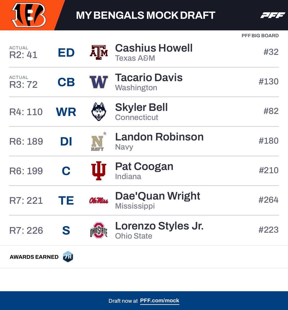 Ryan Sparks tweet media