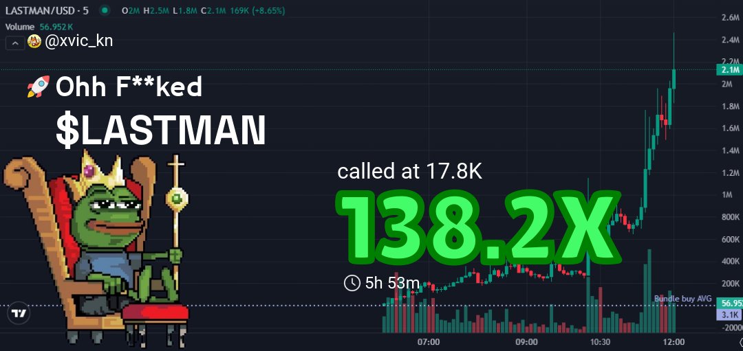 Victor Knight tweet media