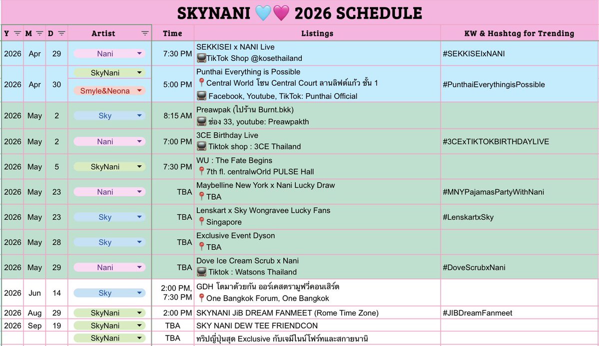 — Update 25 April

📆 ตารางงานสกายนานิ
29/4 นานิ Sekkisei 🆕
30/4 งานคู่ Punthai
2/5 สกาย Preawpak🆕
2/5 นานิ 3CE
5/5 งานคู่ WU The Fate Begins
23/5 นานิ Maybelline
23/5 สกาย Lenskart
28/5 สกาย Dyson
29/5 นานิ Dove🆕
14/6 สกาย GDH Movie Concert
29/8 งานคู่ JiB DREAM FANMEET
19/9