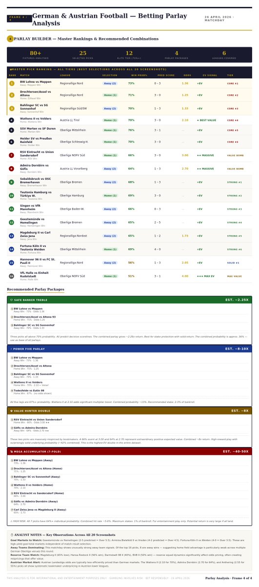 I FOLLOWED the cardinal rules stated in this VIDEO and cooked from GERMAN and AUSTRIAN LOWER LEAGUES. 

If you CAN PICK and COMBINE WELL, THEN ITS YOUR CHANCE TO WIN BIG from THESE ANALYSIS CARDS. 

Tag your fav punter before he builds his parley on VIBES; DATA speaks🎯 🎯 🎯 !