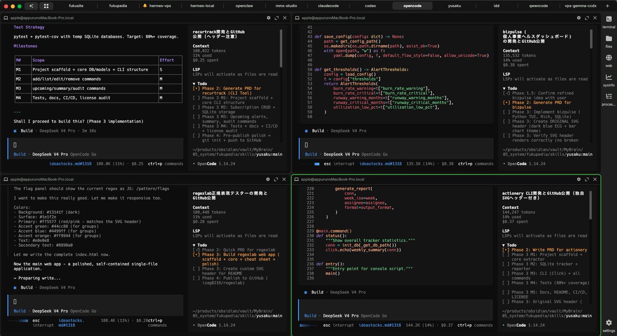 Itomaru 📿 tweet media