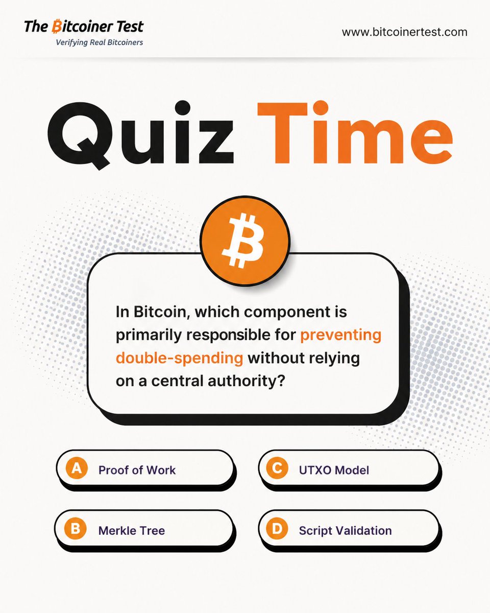 The Bitcoiner Test tweet media