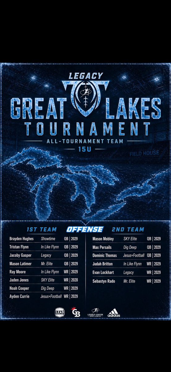 Tristan Flynn tweet media