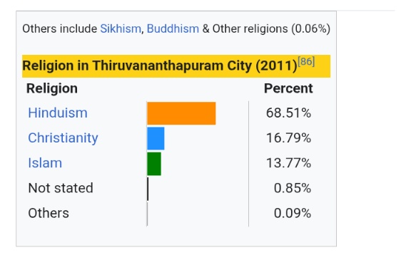 V Sreenath tweet media
