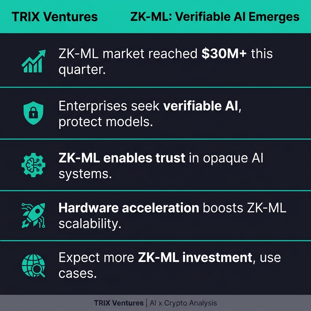 Trix Ventures tweet media