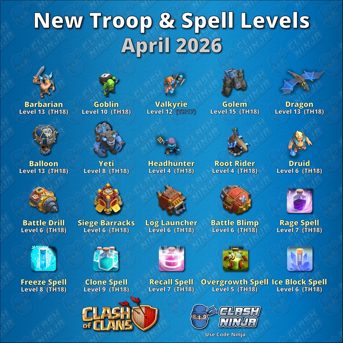 Clash Ninja tweet media