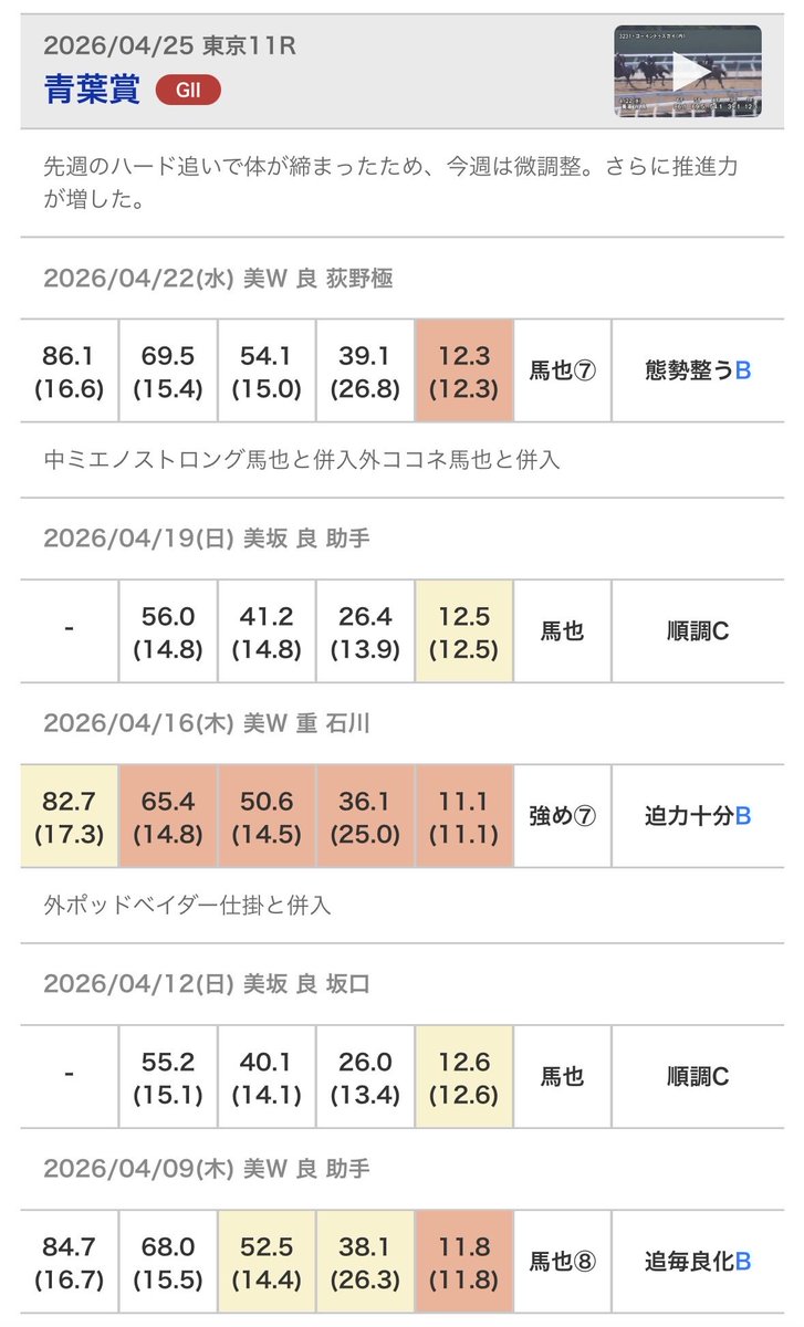 よしな tweet media