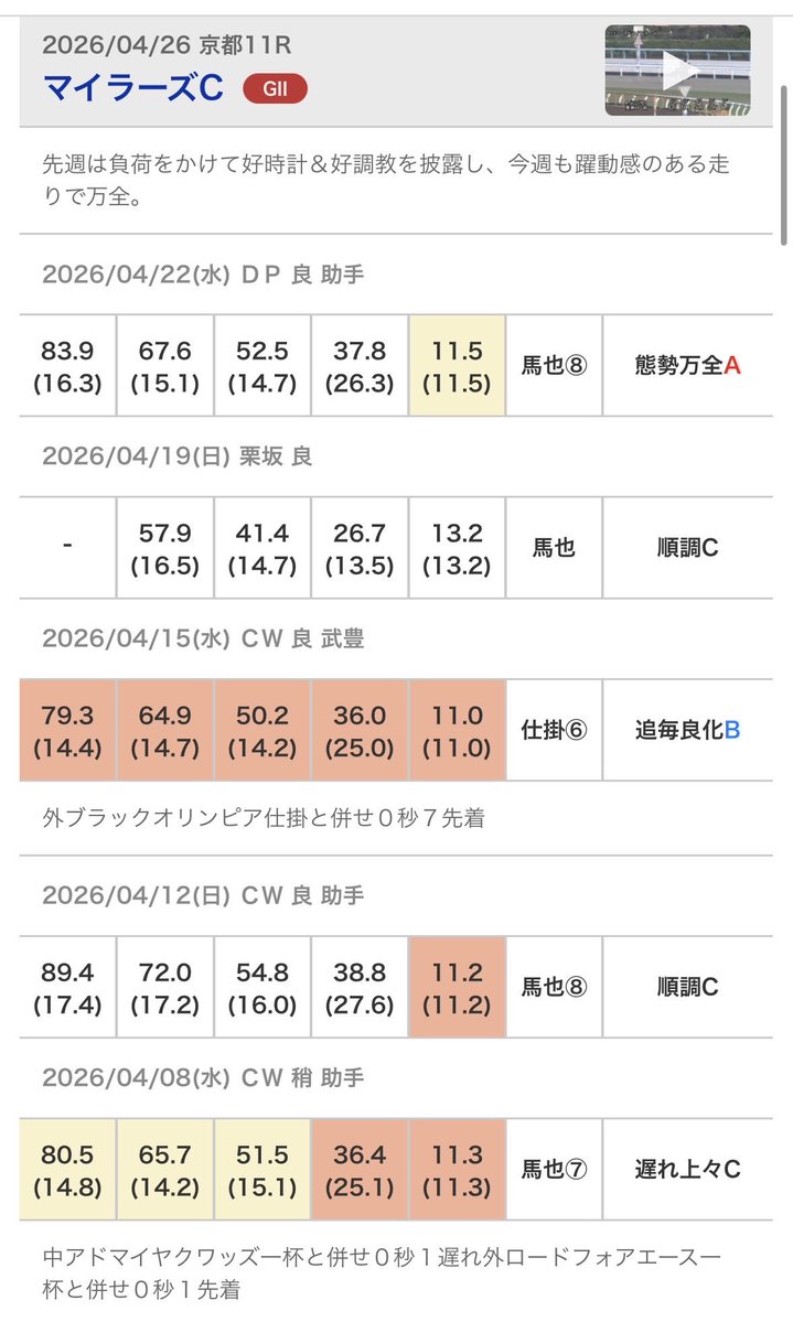 よしな tweet media