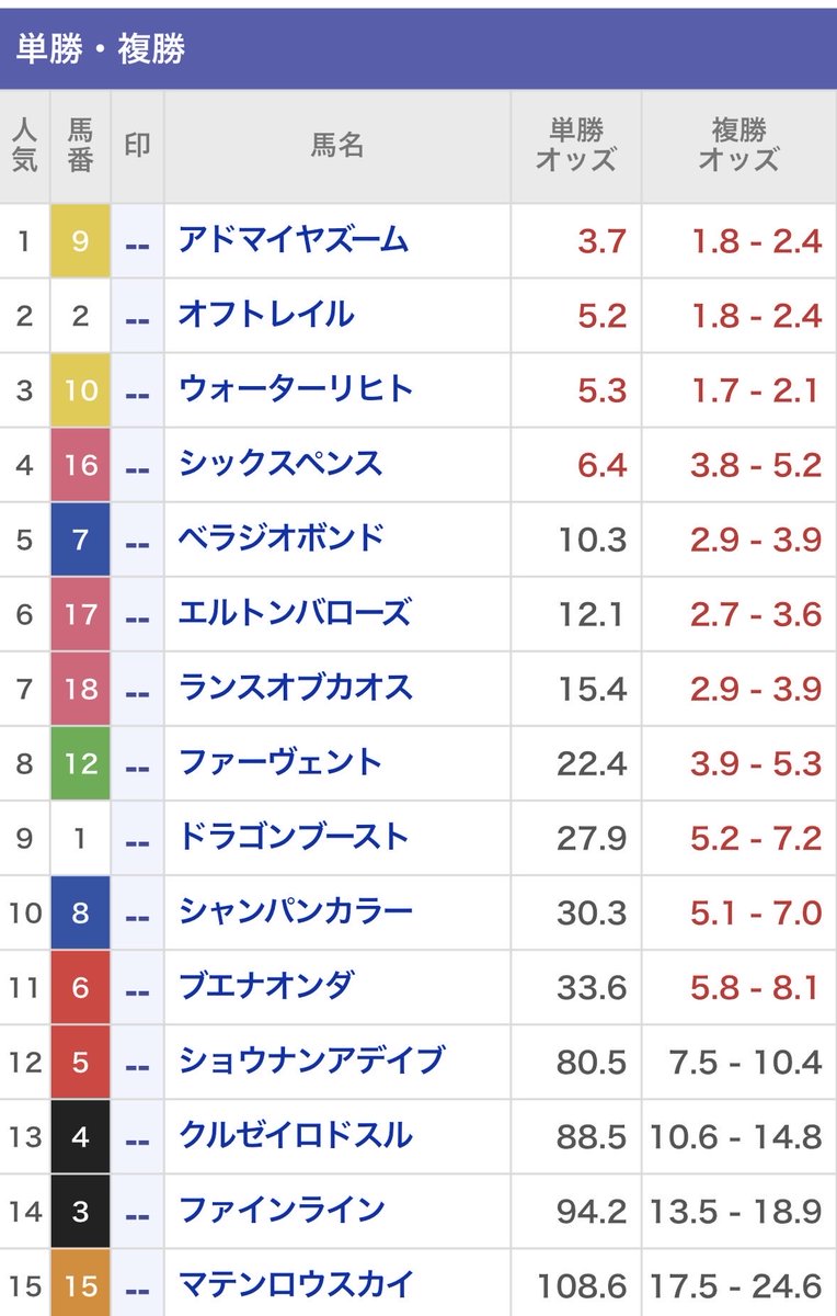 よしな tweet media
