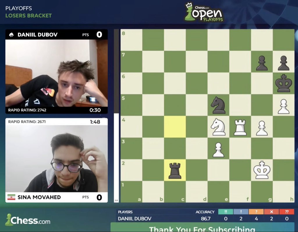 Chess.com - Русский tweet media