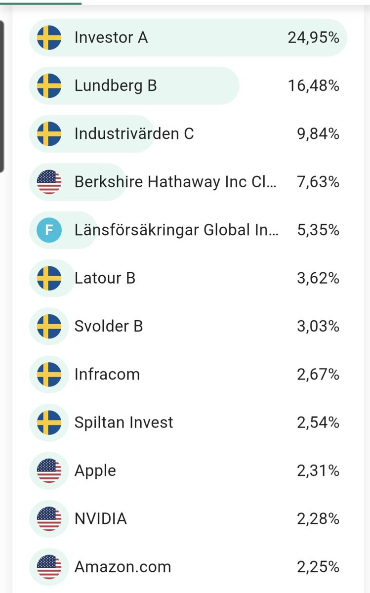 Sparaklokt tweet media
