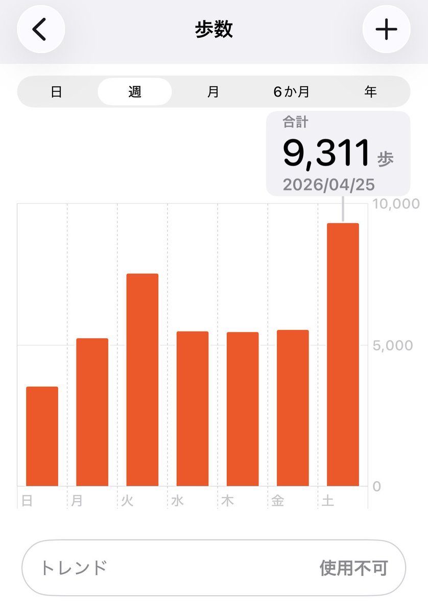 えにかいたもち tweet media