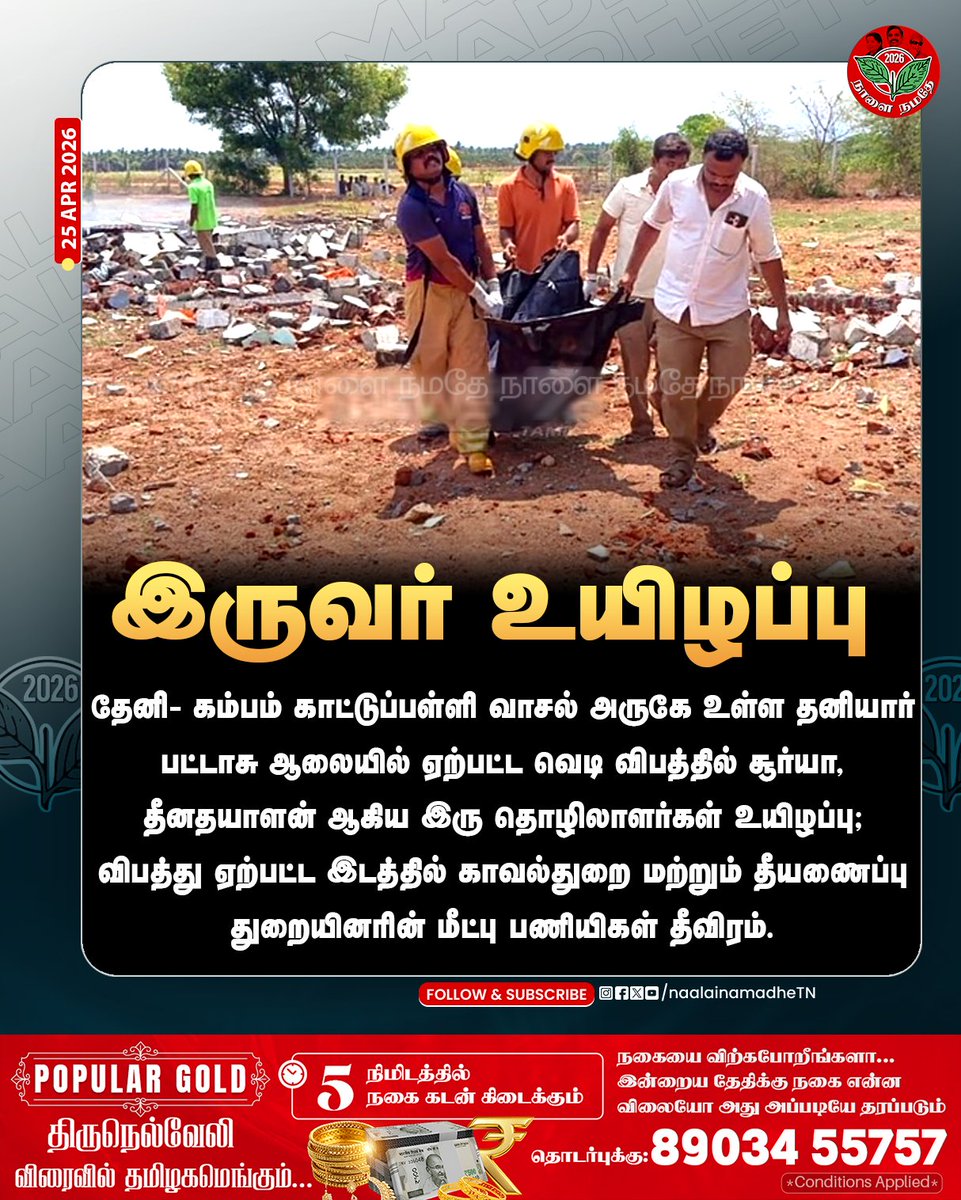 NaalaiNamadheTN's tweet image. தேனி- கம்பம் காட்டுப்பள்ளி வாசல் அருகே உள்ள தனியார் பட்டாசு ஆலையில் ஏற்பட்ட வெடி விபத்தில் சூர்யா, தீனதயாளன் ஆகிய இரு தொழிலாளர்கள் உயிழப்பு; விபத்து ஏற்பட்ட இடத்தில் காவல்துறை மற்றும் தீயணைப்பு துறையினரின் மீட்பு பணியிகள் தீவிரம்.
#Fireaccident | #Theni | #Kambam | #Death |