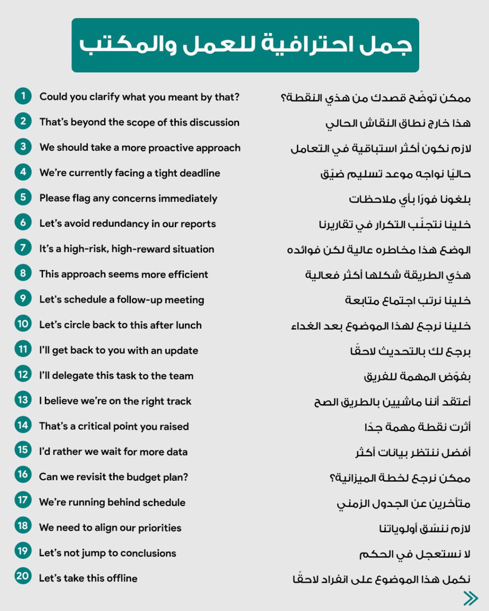 🔴 أهم 100 جملة انجليزي 

تحولك من مبتدئ A1 للمستوى المتقدم C1

تابع: