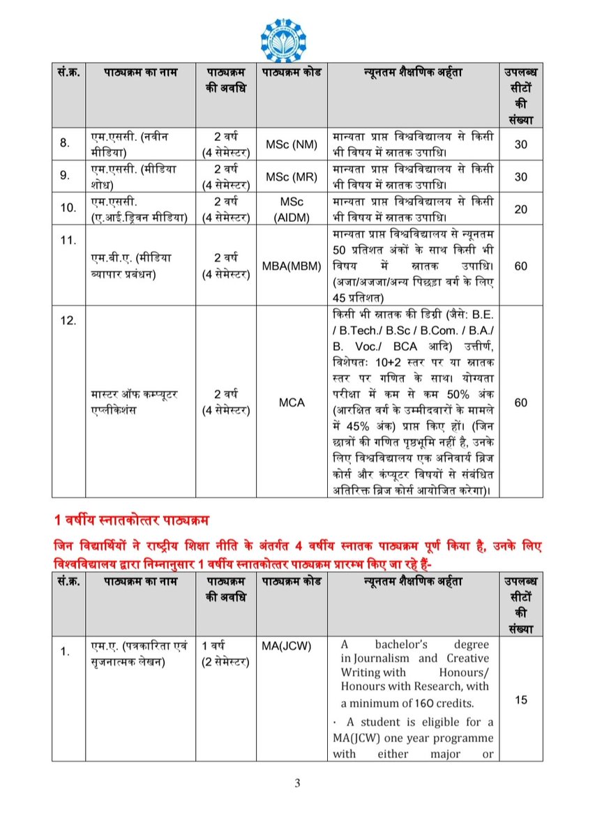 Virendra Singh tweet media