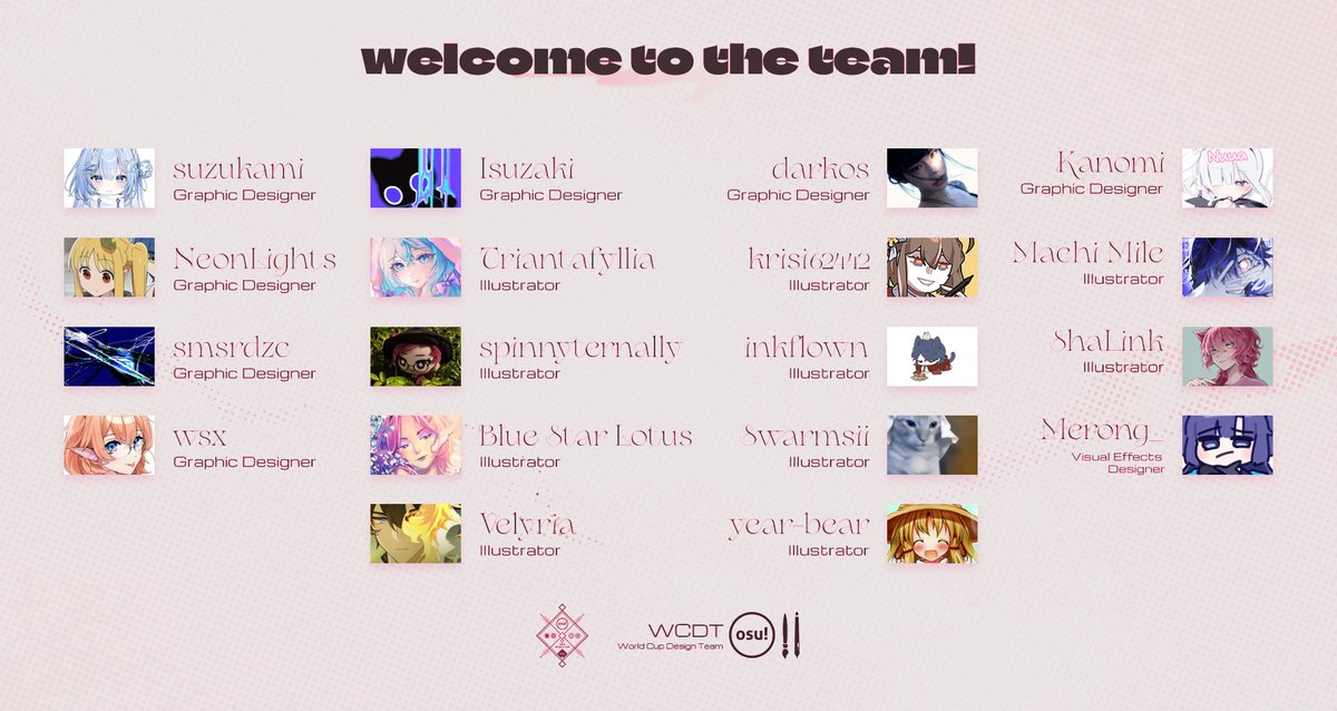 World Cup Design Team tweet media