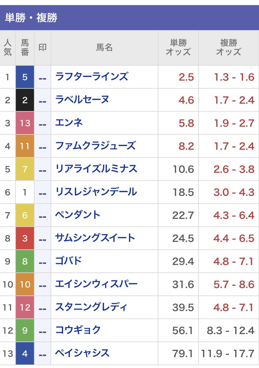 よしな tweet media