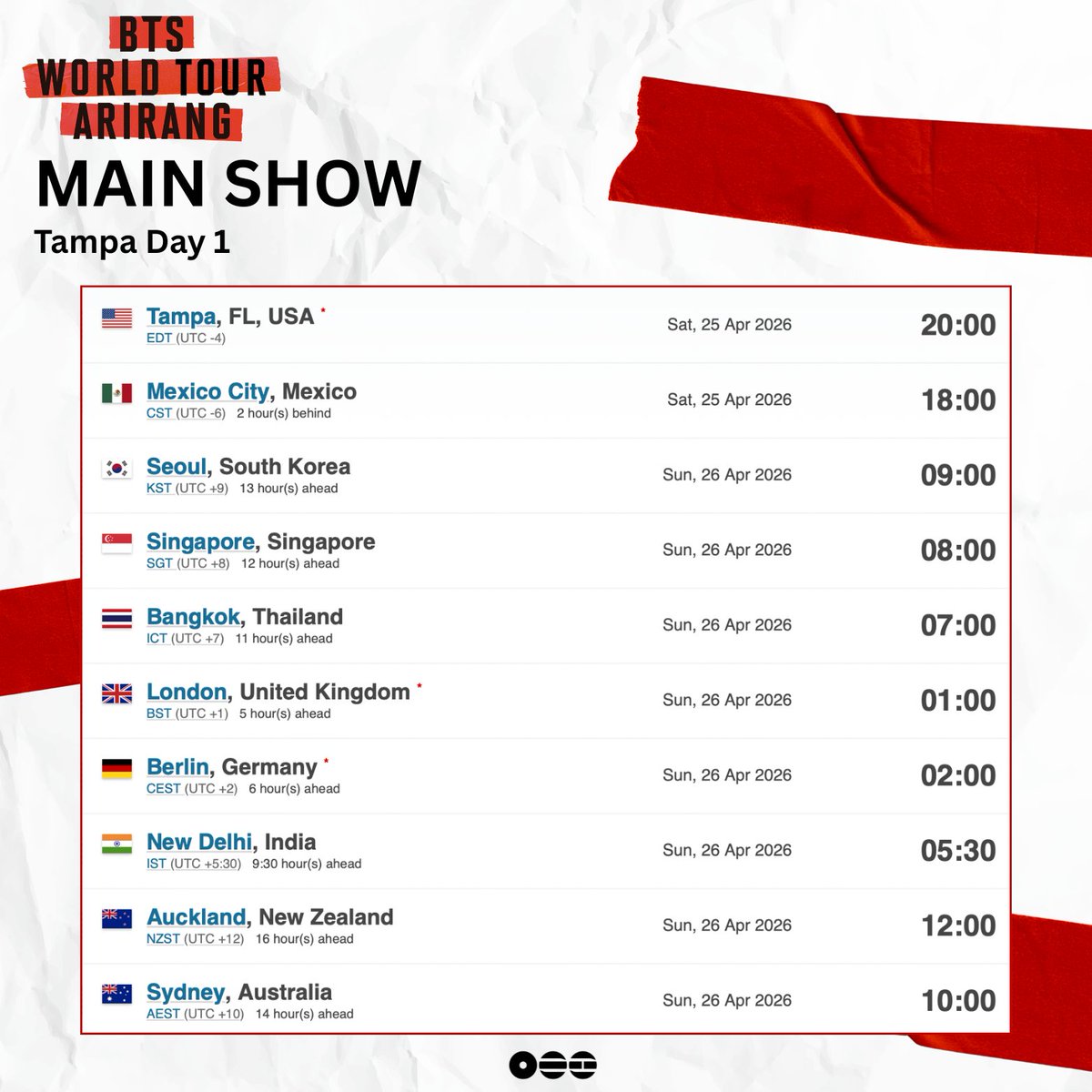 ARIRANG TOUR TAMPA DAY 1 

SOUNDCHECK &amp; SHOW TIMINGS 

Soundcheck: 05:00pm EDT 
Show: 08:00pm EDT

#BTS_ARIRANG