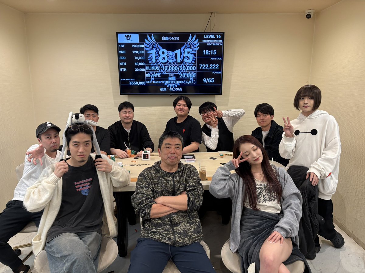 🦅✨ 白鷹 ✨🦅 以下の9名様でFTとなりました❗️ 1.ハッピー中尾 様