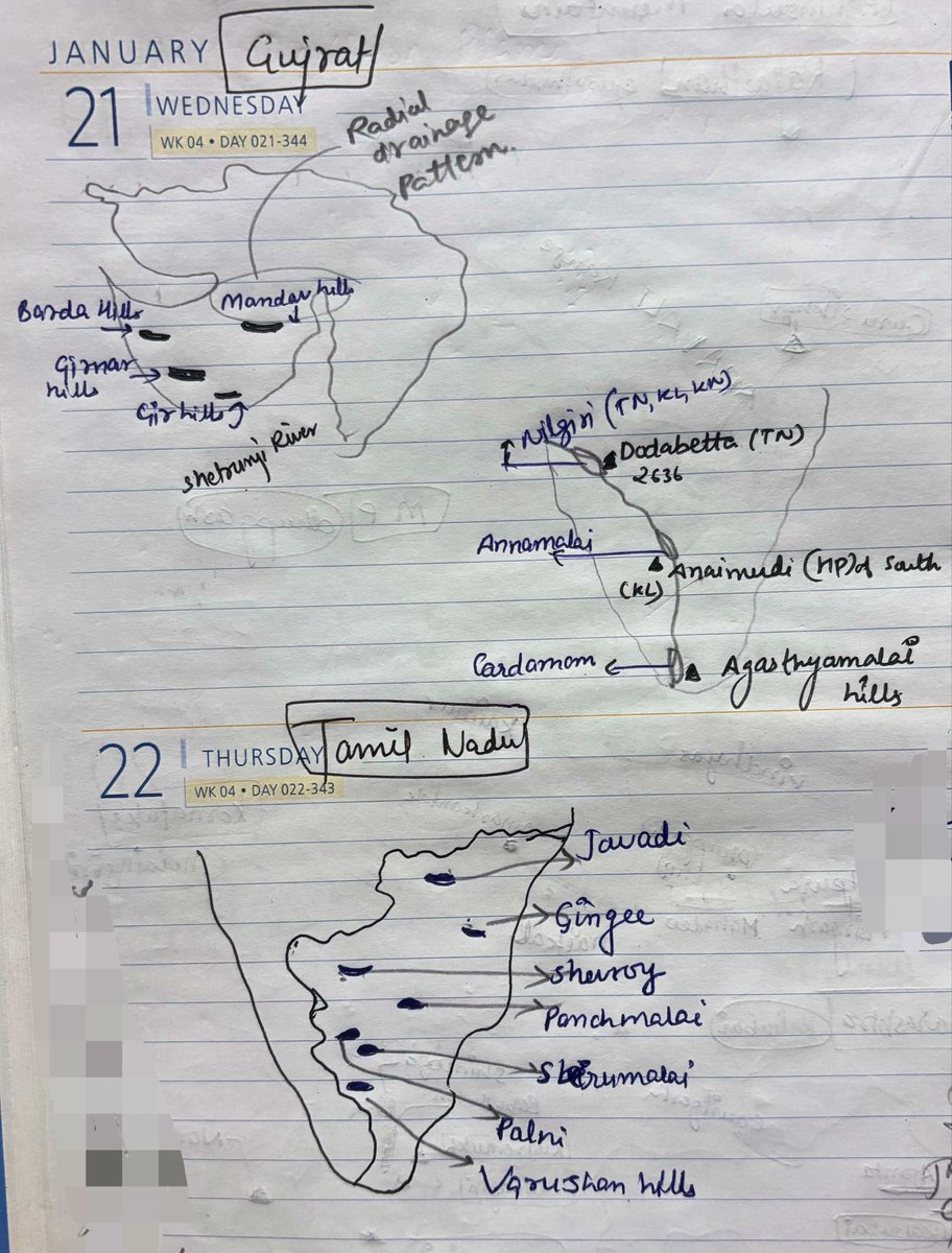 All important Peninsular mountains&amp; ranges for for UPSC &amp; State PCS.

Save it for revision.