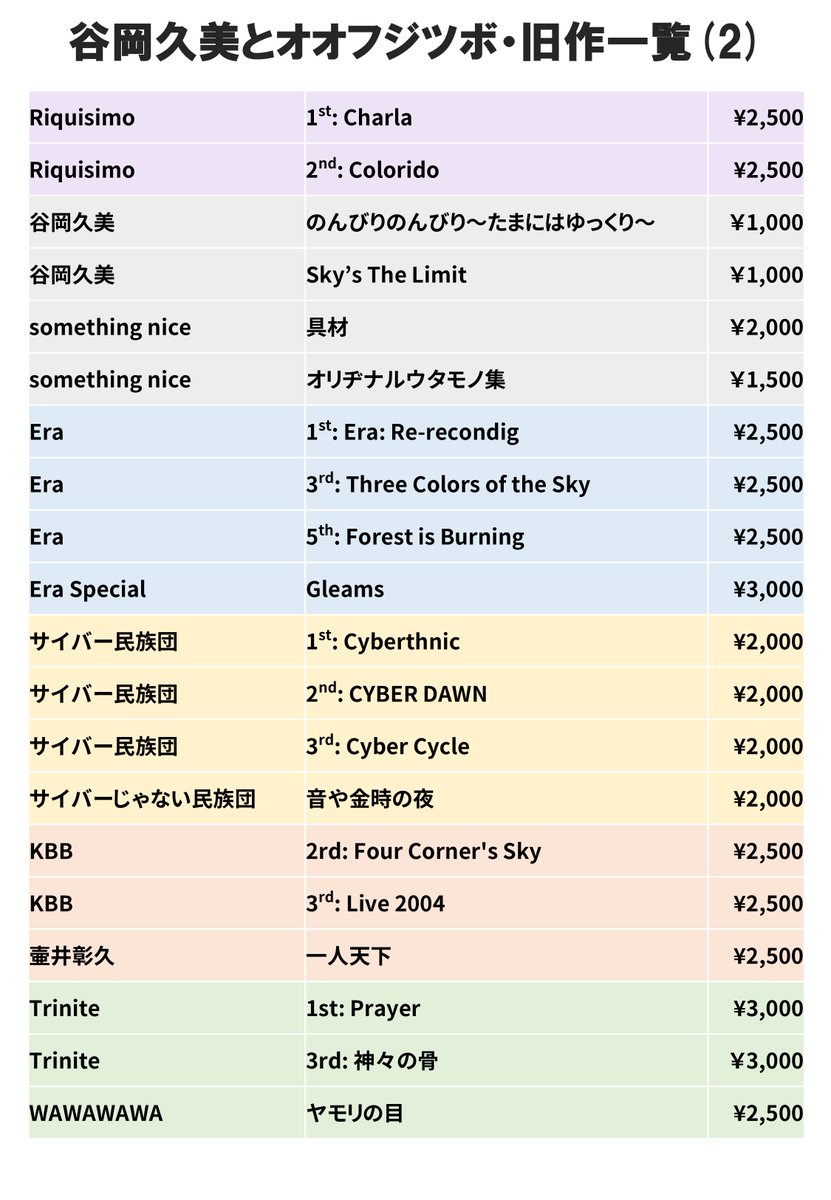 壷井 彰久 / Akihisa Tsuboy tweet media
