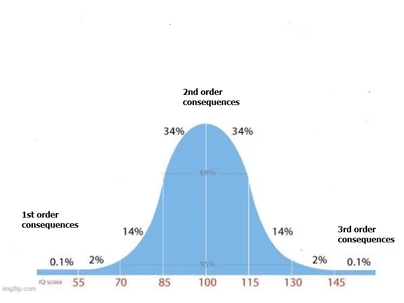 garfieldbot tweet media
