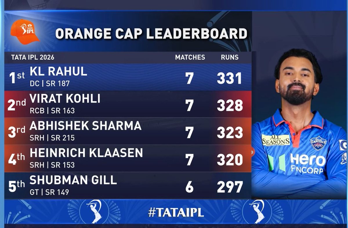 𝙺𝙻𝚁/𝙰𝙰 tweet media