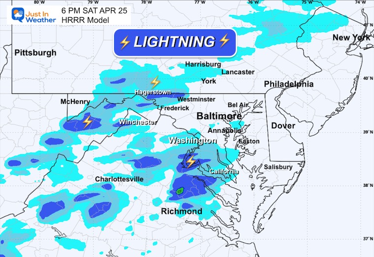 Wether 🧵 2 of 3 ⛈️ Thundershowers Early This Evening 📡 See The Live Radar Widget