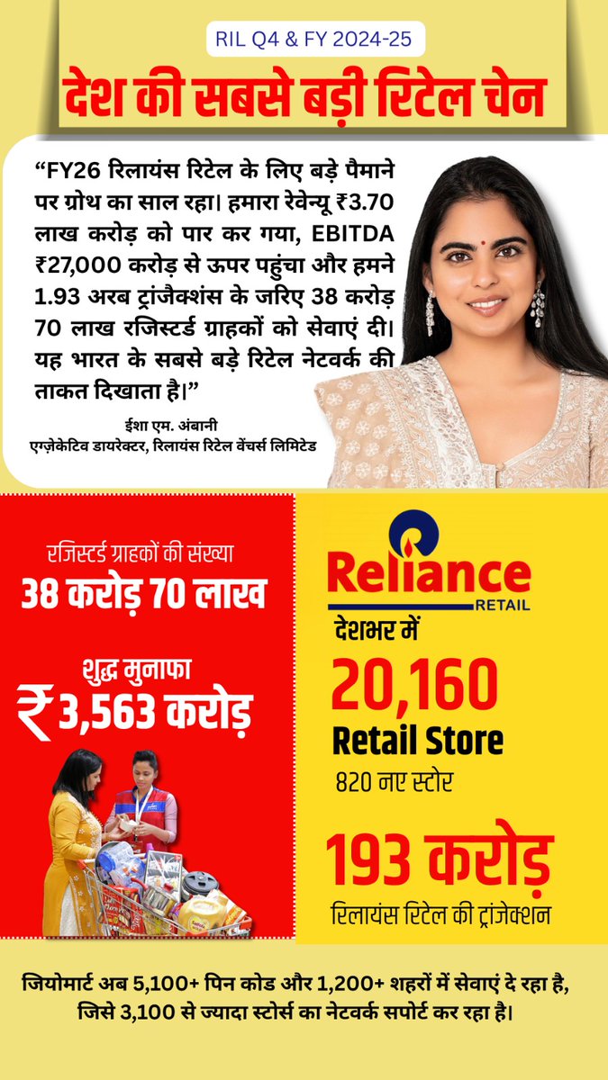 Alia Sharma tweet media