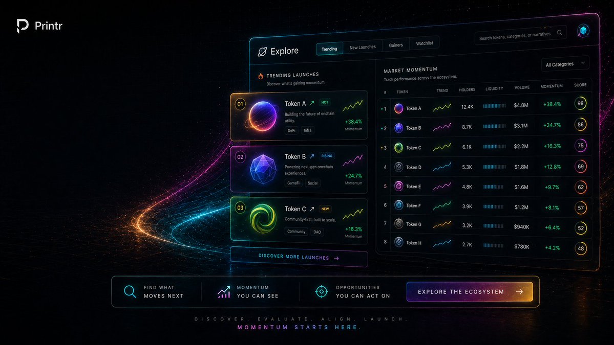 PRINTWORLD_FUN's tweet image. Some Platforms List Coins. Printr Stages Momentum. 📈

Explore Live Movers, Track Progress, Scan Liquidity And Holders, Then Move Into Launch Mode Without Losing The Flow.

Built for discovery. Built for action. #Solana #Memecoin #Launchpad