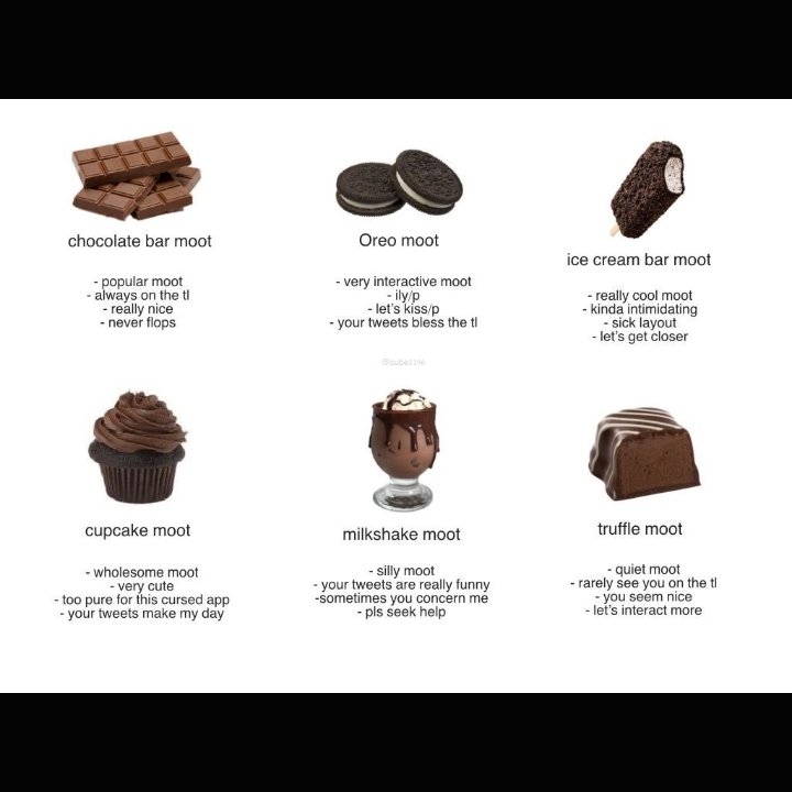 noa chan is getting better tweet media