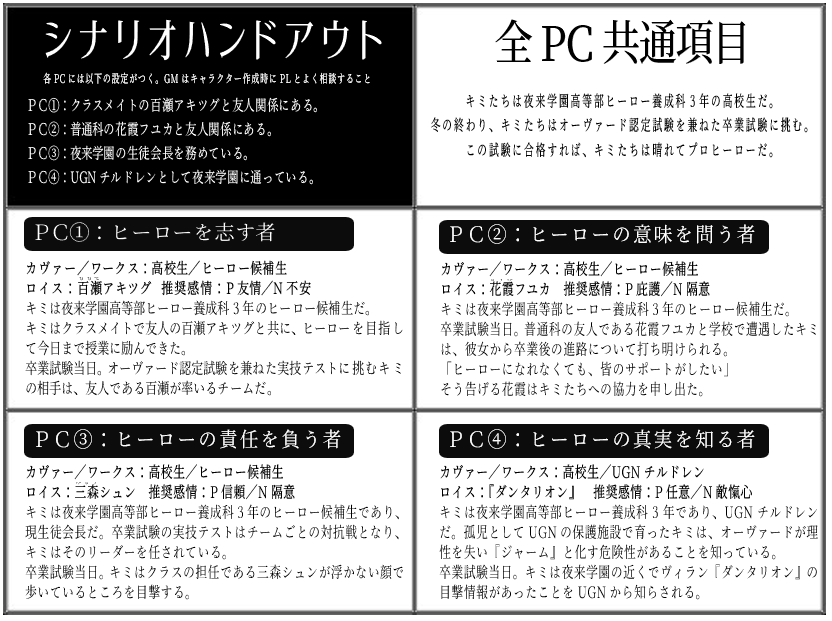 統括支部出張本部S@日曜-と08 tweet media