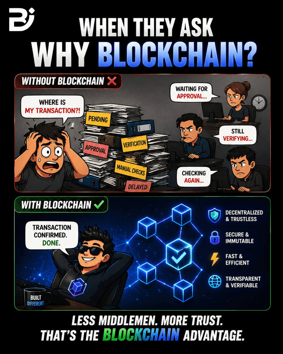 BlockchainAI_In's tweet photo. Why blockchain?

Less approvals, fewer middlemen, faster transactions, and transparent records. 🔐⚡

More trust. More speed. That’s the real advantage.

#Blockchain #Web3 #Crypto #FinTech #FutureOfFinance https://t.co/KQJndNI71v