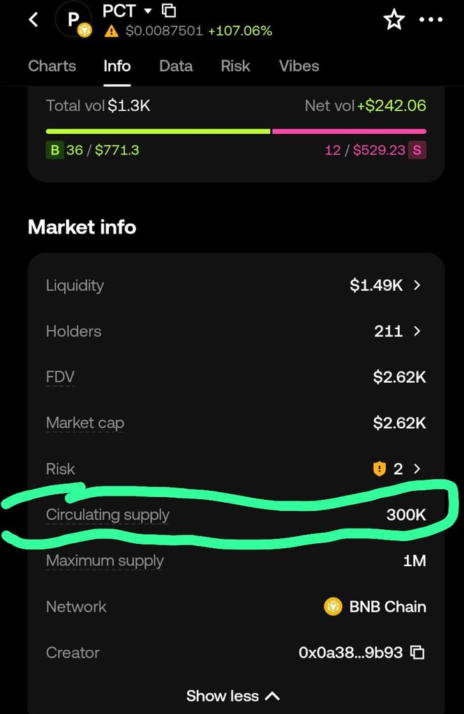 Buy PTC now before another leg up🔥🔥🔥🚀🚀🚀🚀lets send it to moon guys 
<a href="/Bitcoinhabebe/">BitcoinHabebe</a> 
<a href="/joebest6648561/">joelight</a> 
<a href="/Teeniiola/">TENIOLA</a>