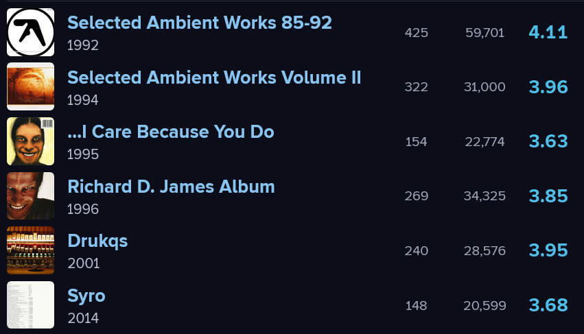 Kai ◯☆♡Ҩ～◎↑Ωずっと tweet media