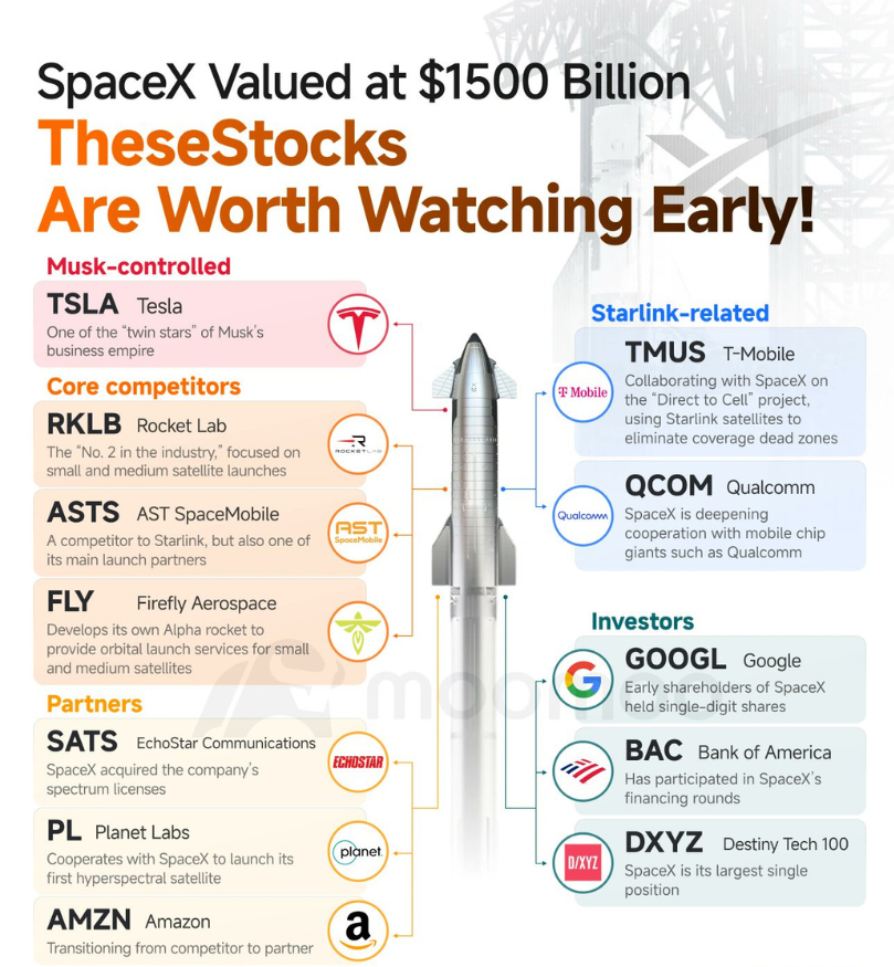 Shay Boloor tweet media