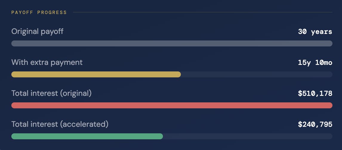 theficouple tweet media