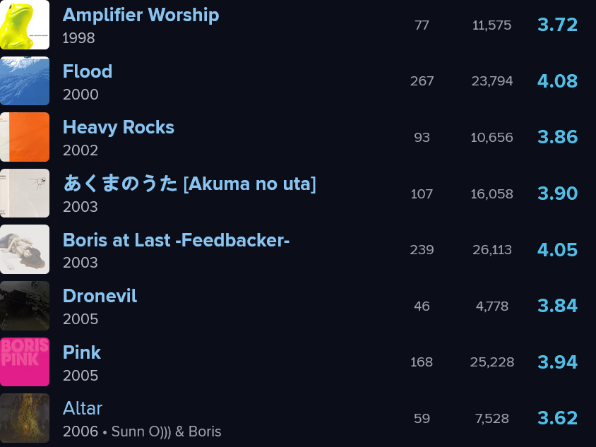 Kai ◯☆♡Ҩ～◎↑Ωずっと tweet media