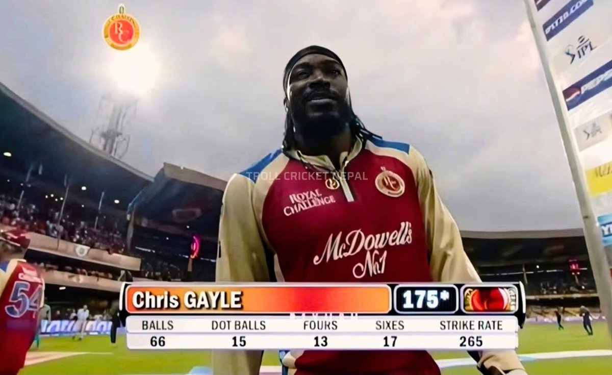 Dinda Academy tweet media