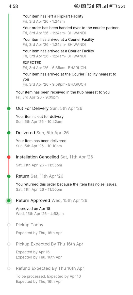 Ashwani84223880's tweet image. @Flipkart Order Id:- OD337190871298307100. Very poor service by Flipkart! My return order is still not picked up.They keep giving new dates but no one comes.Extremely disappointing experience and very bad customer support.#Flipkart #PoorService #BadExperience #ReturnIssue