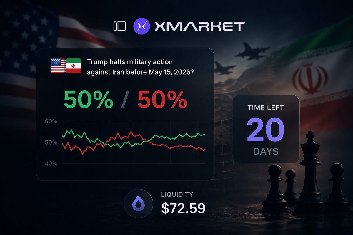 Mad Magic Sol 🥇🐬TermMax tweet media