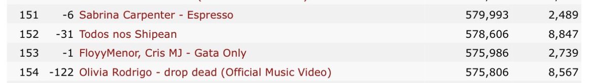 🐾Ashar🐾 tweet media