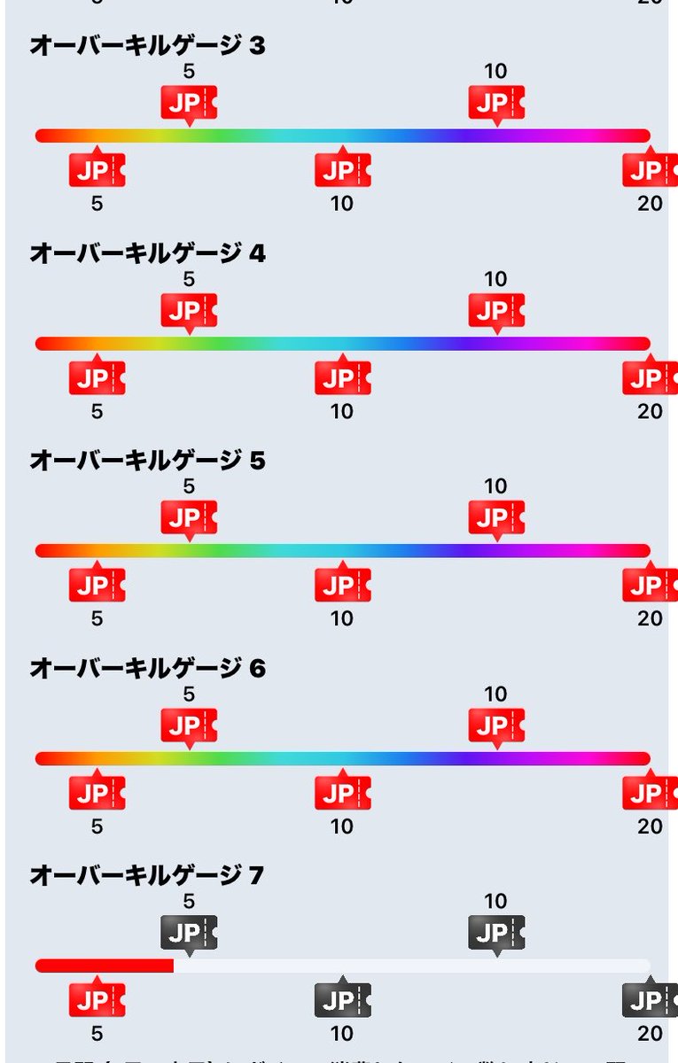 chamu_com's tweet photo. 今月初めてJPがすんごいことに……

来月も楽しみすぎるー🤦‍♀️🤍

#オリパワン https://t.co/GYW2pXE2sl