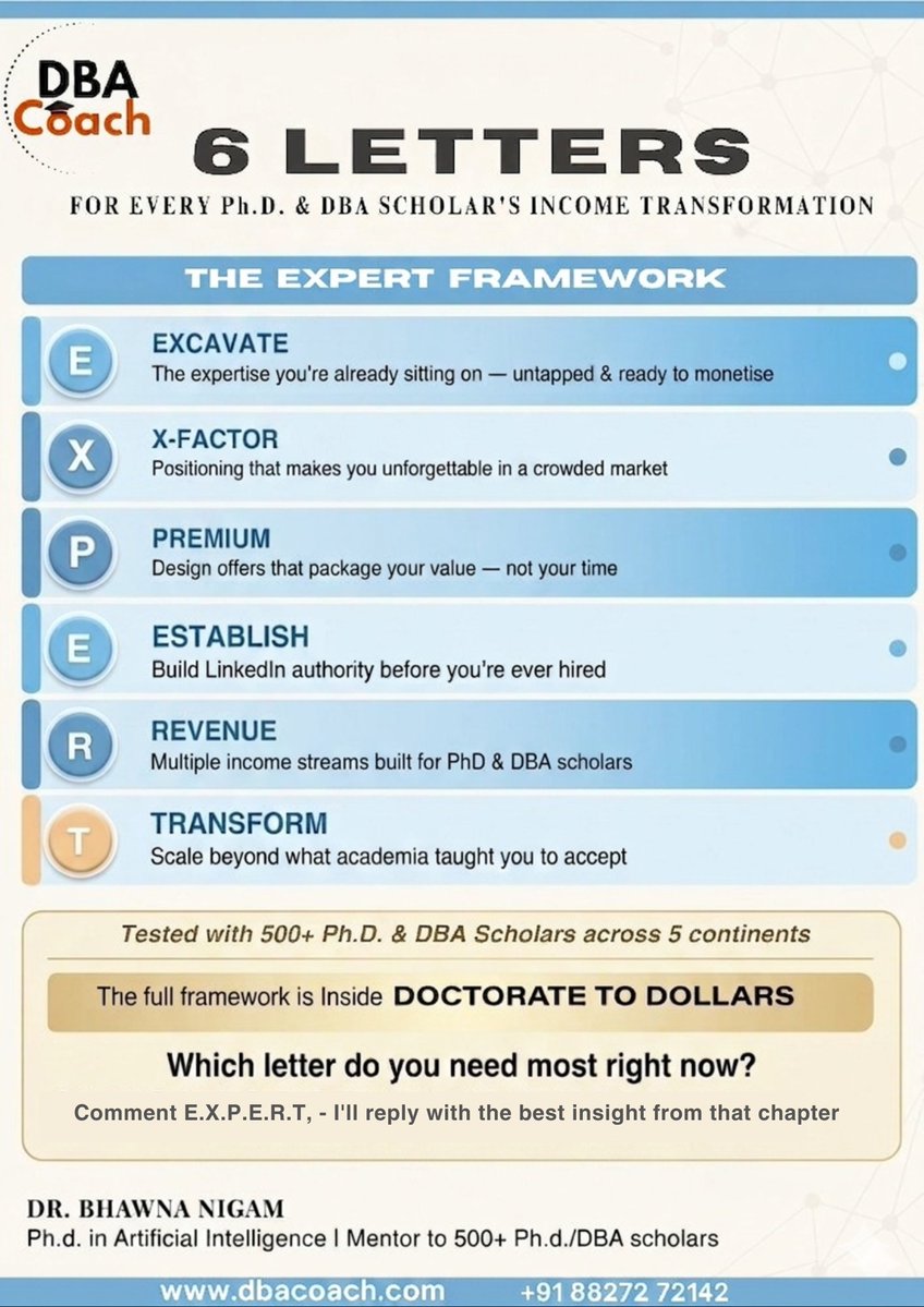 dba_coach's tweet image. 𝗔𝗿𝗲 𝘆𝗼𝘂 𝗮 𝗣𝗵.𝗗. 𝗼𝗿 𝗗𝗕𝗔 𝘀𝗰𝗵𝗼𝗹𝗮𝗿 𝗹𝗼𝗼𝗸𝗶𝗻𝗴 𝘁𝗼 𝗹𝗲𝘃𝗲𝗿𝗮𝗴𝗲 𝘆𝗼𝘂𝗿 𝗮𝗰𝗮𝗱𝗲𝗺𝗶𝗰 𝗲𝘅𝗽𝗲𝗿𝘁𝗶𝘀𝗲 𝗳𝗼𝗿 𝗶𝗻𝗰𝗼𝗺𝗲 𝘁𝗿𝗮𝗻𝘀𝗳𝗼𝗿𝗺𝗮𝘁𝗶𝗼𝗻?
 #PhDLife #DBA #Entrepreneurship