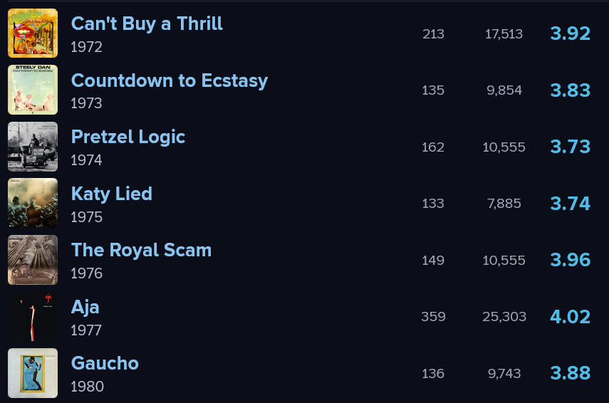 Kai ◯☆♡Ҩ～◎↑Ωずっと tweet media