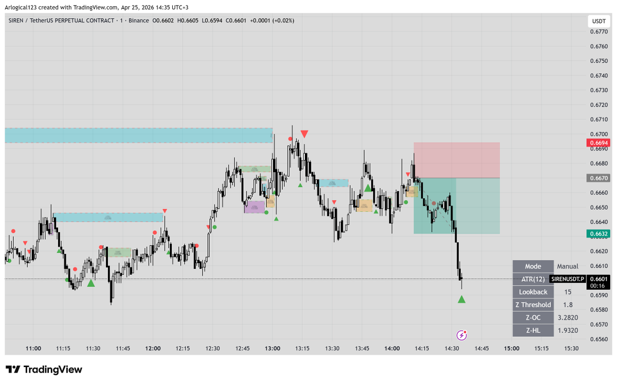 Eagle Trades 🔥🦅 tweet media