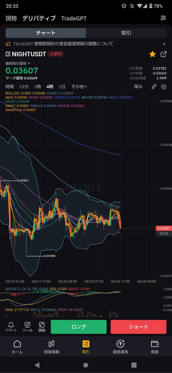 elmar28x0's tweet image. When is $NIGHT actually going to move up?
Feels like a pure listing pump-and-dump.
Where is the bottom even at?
#NIGHT #Crypto #Altcoins