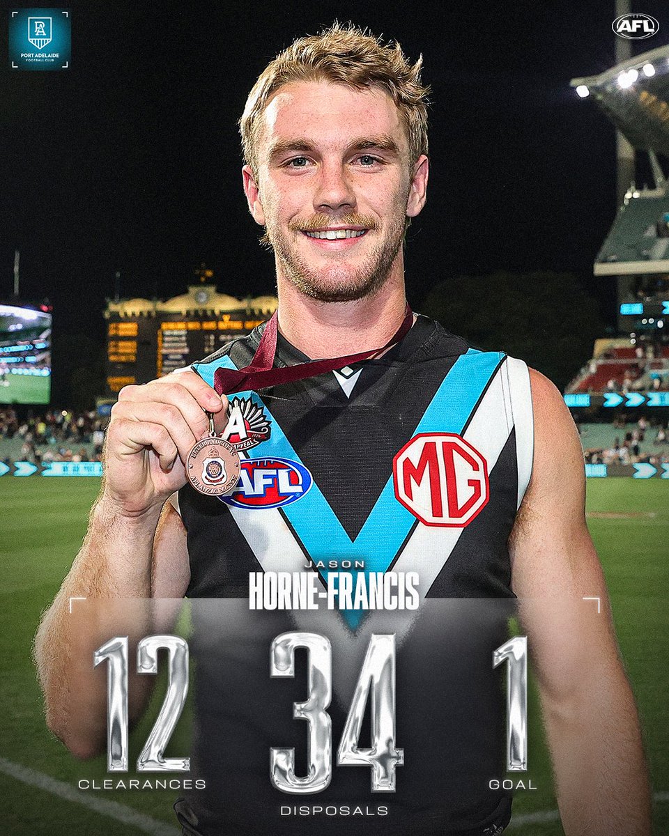 AFL's tweet photo. The Peter Badcoe medallist for 2026 👏

#AFLPowerCats https://t.co/HfzjOwZS9D