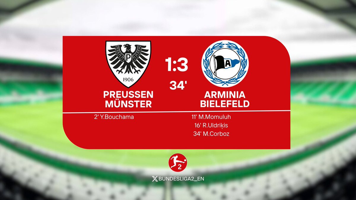 Bundesliga2_EN's tweet photo. 🔴 MATCHDAY 31

🆚 Preußen Münster - Arminia Bielefeld 

⚽️ Mael Corboz
___
#PRMDSC 
#Bundesliga2 https://t.co/KPmRKeZobU