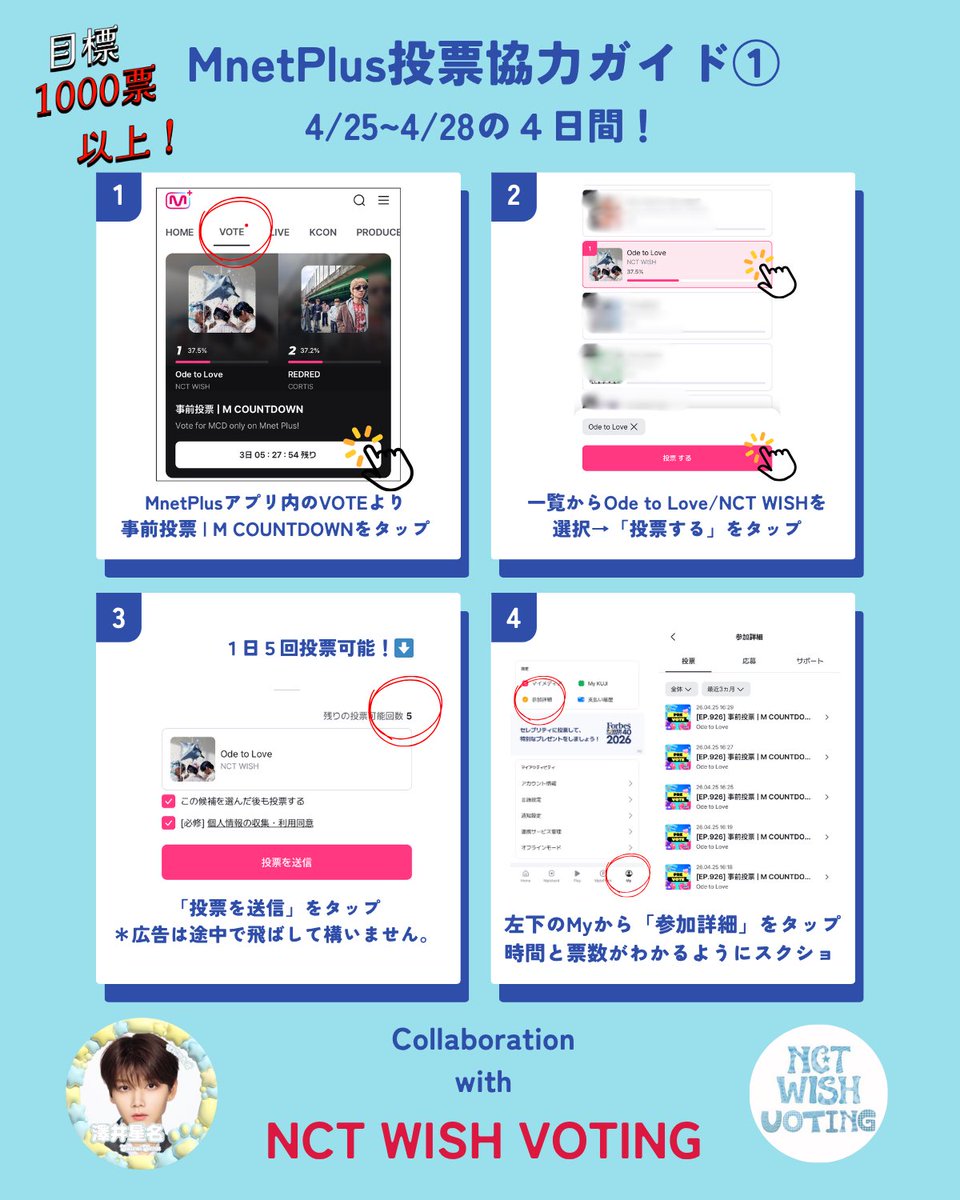 澤井星名FD 【せにゃんず】🐈‍⬛🌟 tweet media